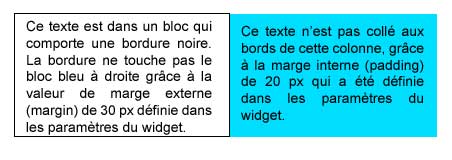 Image expliquant la différence entre la marge interne (padding) et la marge externe (margin)